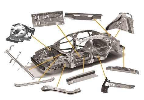 sheet metal body parts car|aftermarket sheet metal body parts.